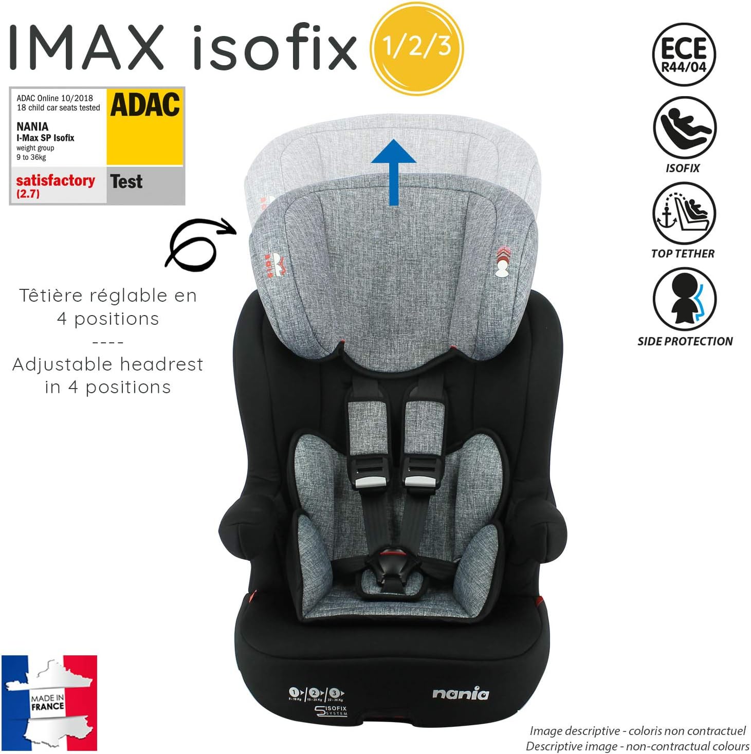 isofix nania