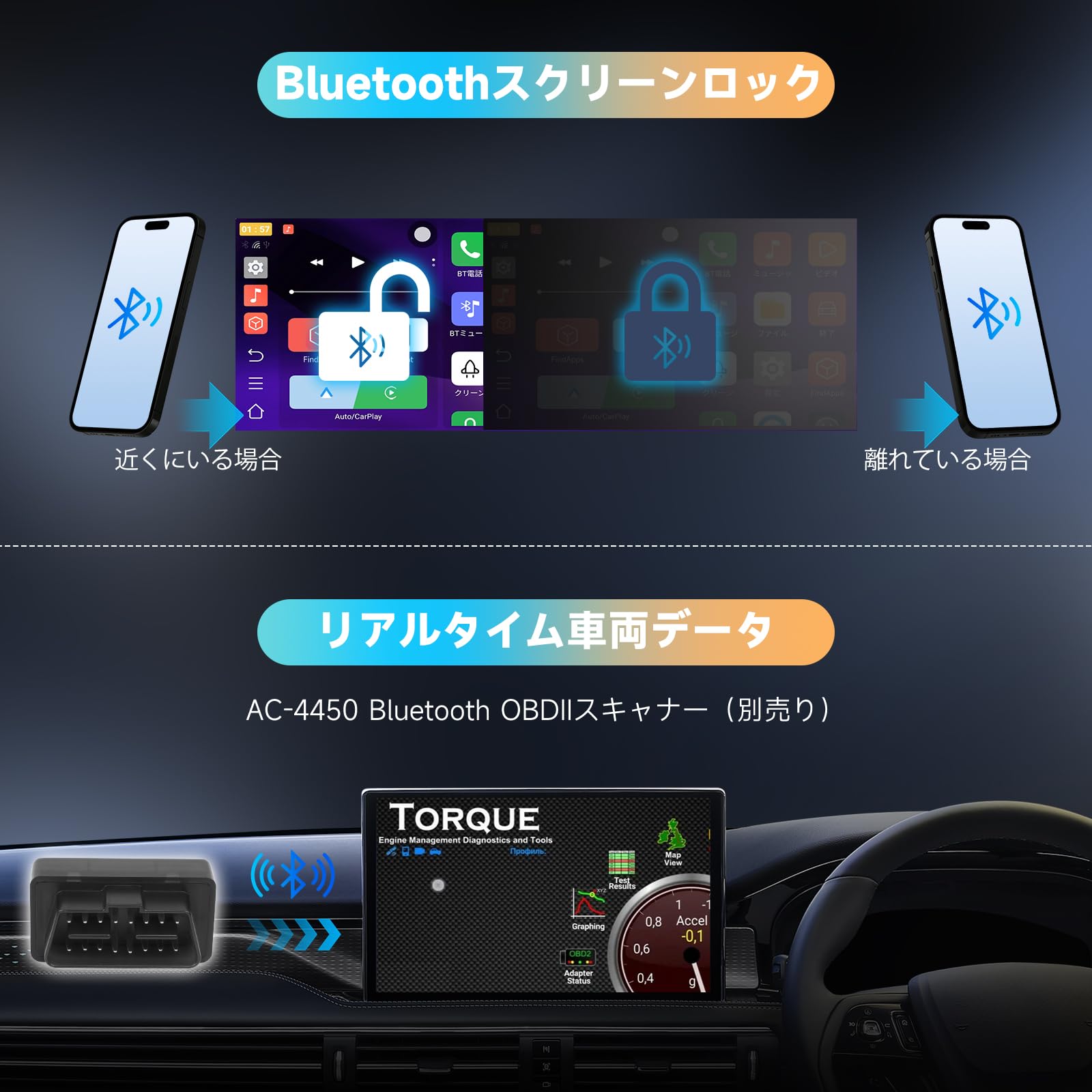 AD5 CarPlay ワイヤレス Ai Box 純正ナビがAndroidタブレットに早変わり YouTube・Netflix動画視聴 ワイヤレスCarPlay & Android Auto両対応 話せるAIアシスタントChatGPT搭載 OTA更新対応「技適取得済み品」