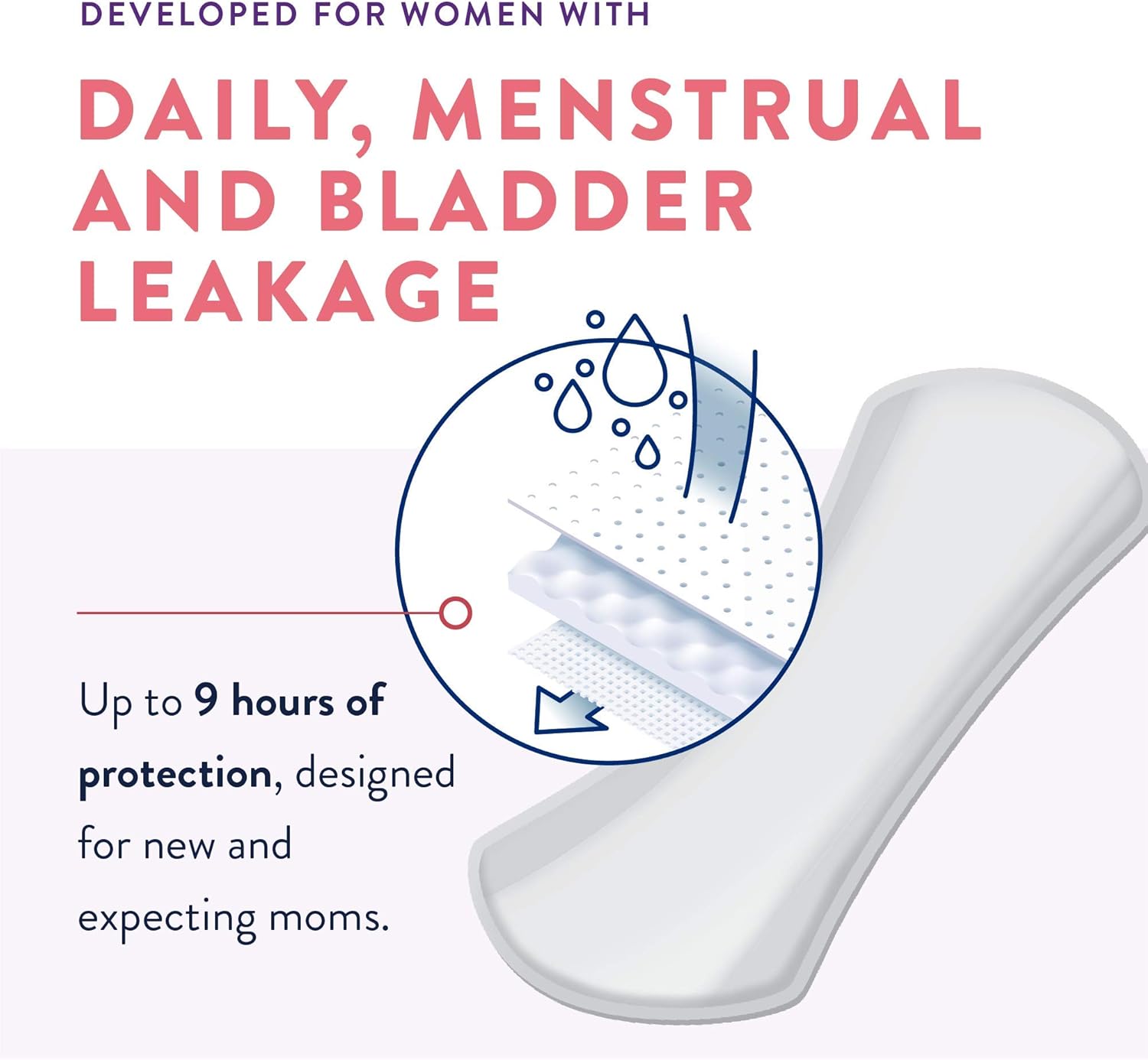 Incognito by Prevail Absorbent 3-in-1 Protective Postpartum Pads for Menstrual and Bladder Leaks, 9 Hours of Protection with Odor Guard (52 Count): Health & Personal Care