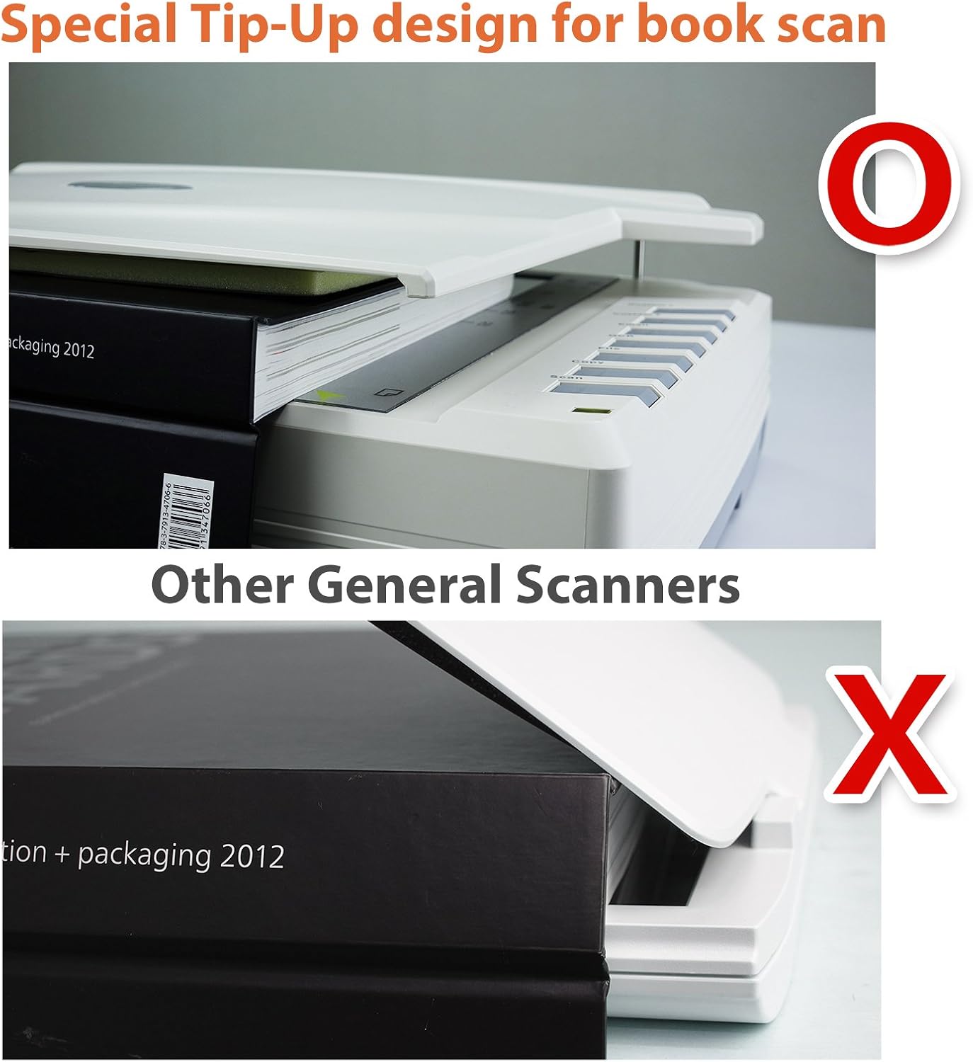 Plustek OpticPro A320L - A3 CCD Graohic Flatbed Scanner, 1600 dpi Resolution with Dual Light Design. Suitable for Graphic Design, Artwork and Artists. Support Mac, Windows, Twain and ICA: Electronics