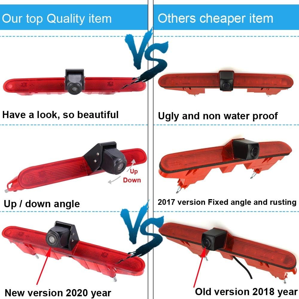 HD 170° Brake Light Roof Rear View Reversing Camera Angle Adjustable Compatible with Toyota Proace Verso/Citroen Berlingo B9 Mk2 MK3/Opel Combo/Limousine X19 Tour Life K9/Peugeot Partner Tepee/Rifter - Image 4