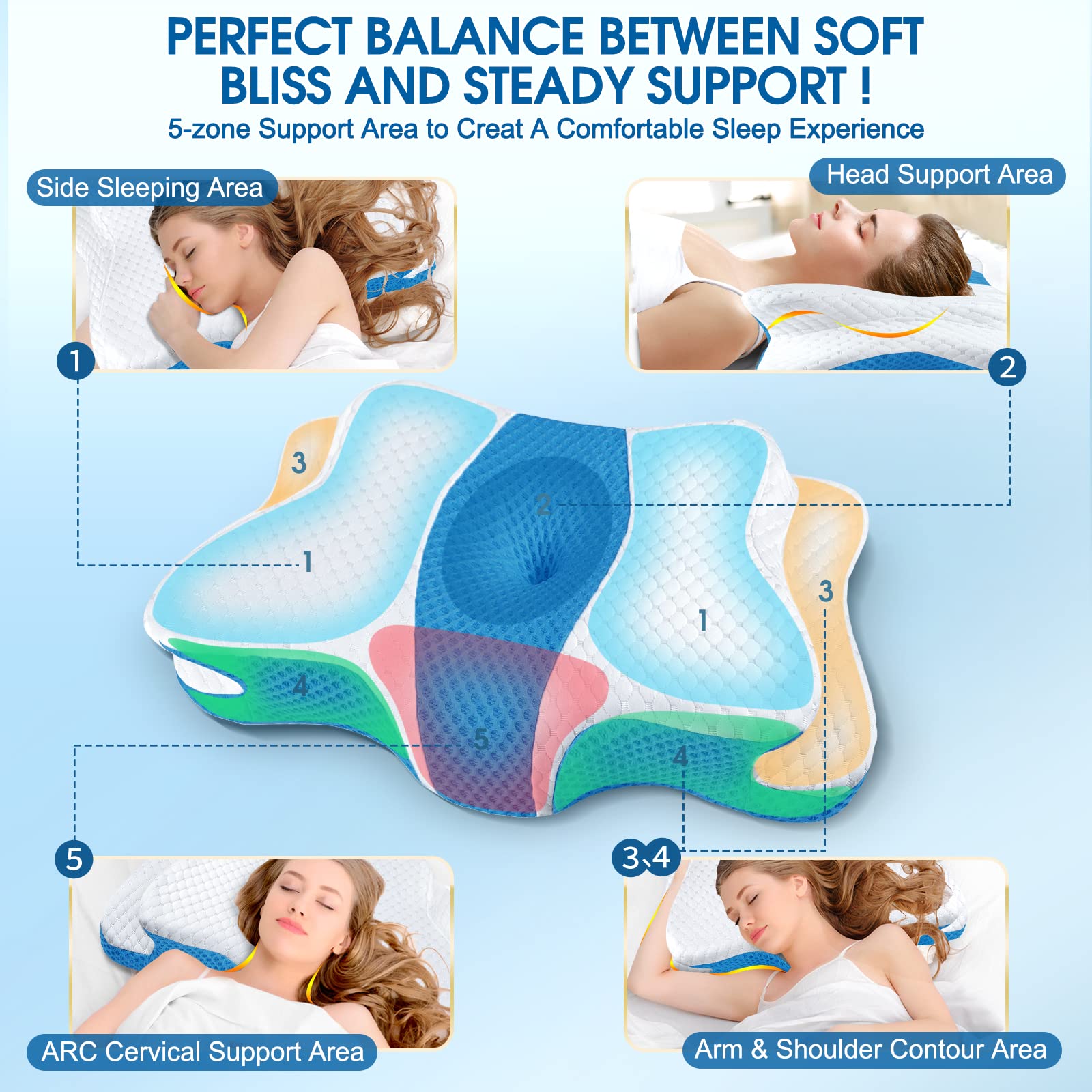 CHxxy Memory Foam Pillows, Cervical Pillow for Neck and Shoulder Pain Relief, Ergonomic Contour Bed Pillow, Soft for Side Sleep Stomach Sleeping and Back Sleeper