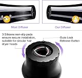 UUCOLOR Universal Hair Diffuser Adjustable Fits 1.4–2.6 in Nozzle view 3
