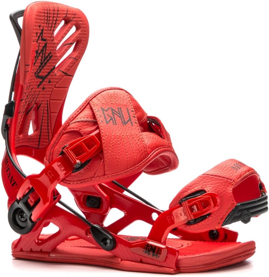 gnu mutant bindings