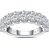 Raivari Moissanite Eternity Ring Wave/Square/Heart/Mountain Shape Round Ideal Cut D Color S925 Sterling Silver Bezel Set Anniversary Wedding Band Rings for Women with Certificate