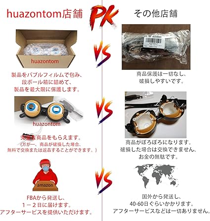 0otqdw Fcongsm