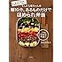 てんきち母ちゃんの 朝10分、あるものだけで ほめられ弁当