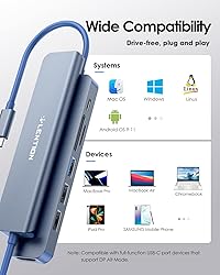 LENTION USB C Hub with 100W Charging, 4K HDMI, Dual