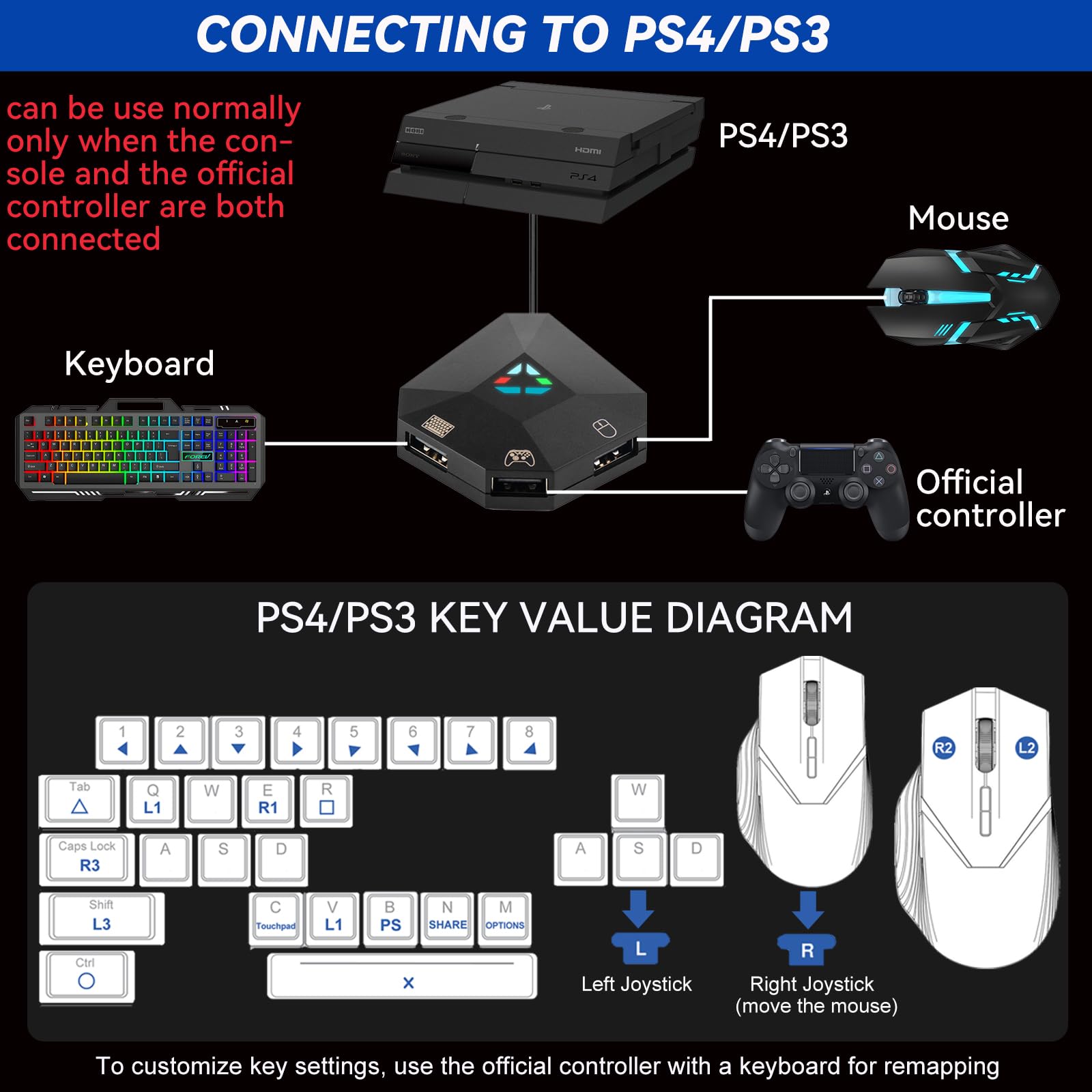 Koiiko Keyboard and Mouse Converter for Nintendo Switch/PS4/PS3/Xbox One/Xbox 360 Console Converter, Keyboard Mouse Adapter Support Mapping & Reset Button, Perfect for FPS, TPS, RPG, RTS Games