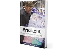 Breakout: Six Mindsets that Impact Everything!