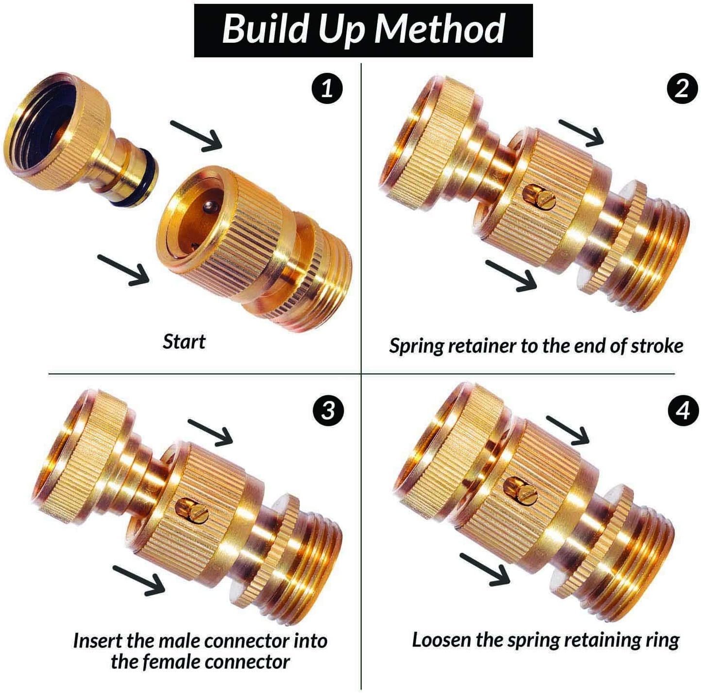 DIRECT MFG Garden Hose Quick Connect 2 Sets - Male and Female GHT Solid Brass Hose Connectors for Garden Hose Fittings - Choose Your Pack (3/4" External Quick Connect, Pack of 1) : Garden & Outdoor