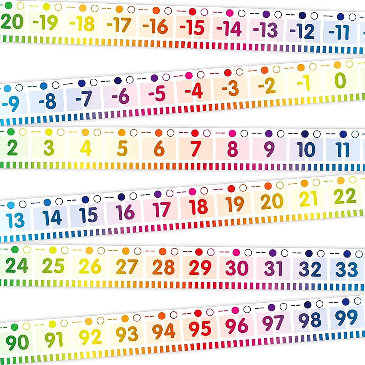 Number Line Bulletin Board Border Rainbow -20 to 100 Classroom Decoration 36ft 1 Roll Math Classes Decor