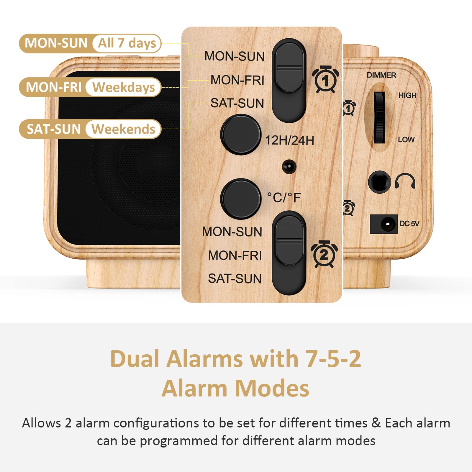 USCCE Digital Alarm Clock Radio - 0-100% Dimmer, Dual Alarm with Weekday/Weekend Mode, 6 Sounds Adjustable Volume, FM Radio w/Sleep Timer, 2 USB Charging Ports, Thermometer, Battery Backup(Wood Grain)