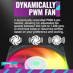 CoolerMaster MasterLiquid ML240L RGB V2, Close-Loop