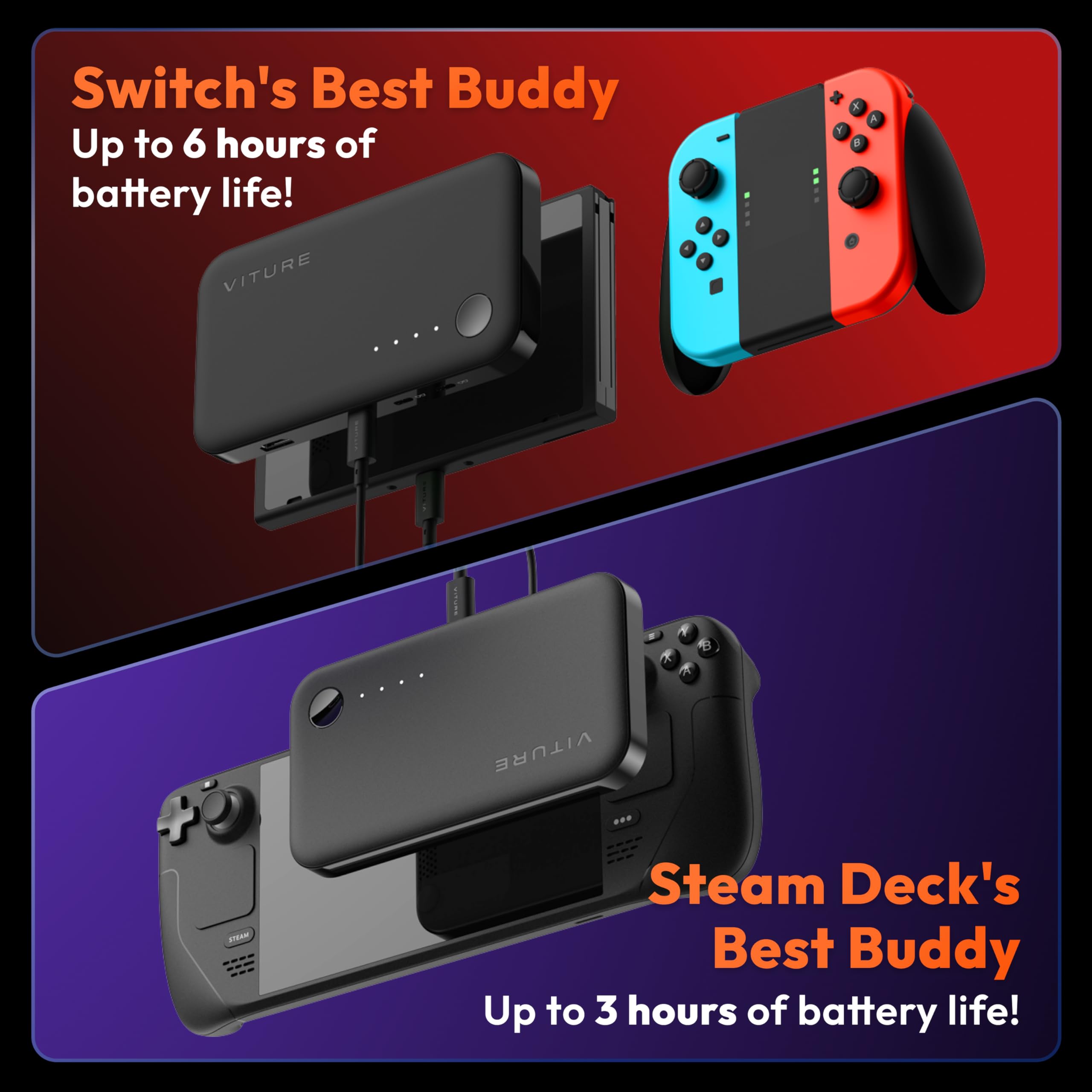 VITURE One Dock Pack: XR/AR Glasses & Mobile Dock, Compatible with Nintendo Switch, Switch OLED, Handhelds, Fire TV, Chromecast, Direct Play on PS/Xbox, Co-op & Movie Sharing | 13000mAh (Jet Black)