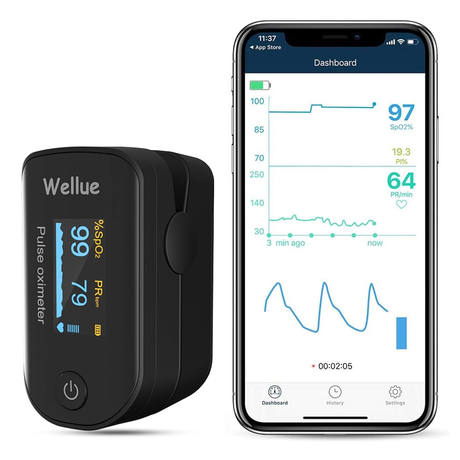 Wellue Fingertip Pulse Oximeter, Blood Oxygen Saturation Monitor with Batteries for Wellness Use Bluetooth, Black