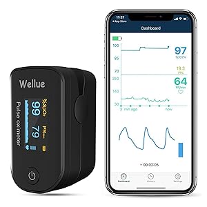 Wellue Fingertip Pulse Oximeter, Blood Oxygen Saturation Monitor with Batteries for Wellness Use Bluetooth, Black