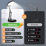 One Fire Wireless Table Lamp 3600mAh Rechargeable LED Desk Lamp 300lm view 9