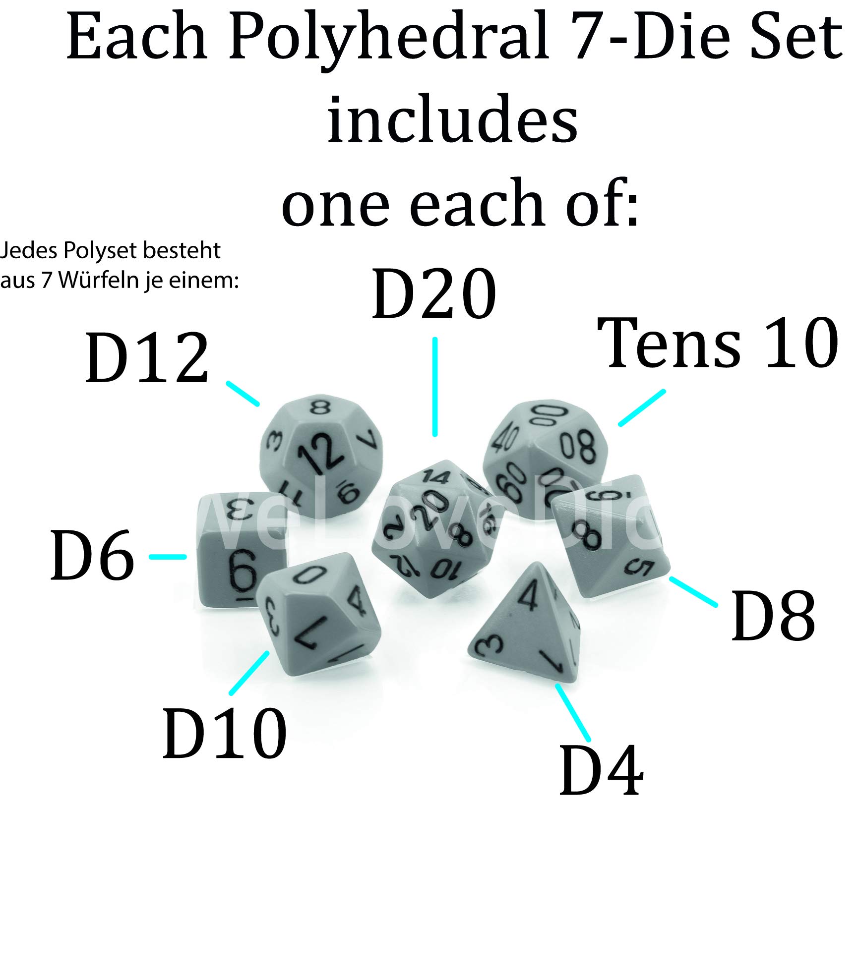 Chessex CHX25416 Dice-Opaque Light Blue/White Set