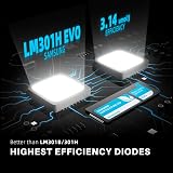 Spider Farmer EVO SF1000 LED Grow Light 100W Full Spectrum Dimmable view 2