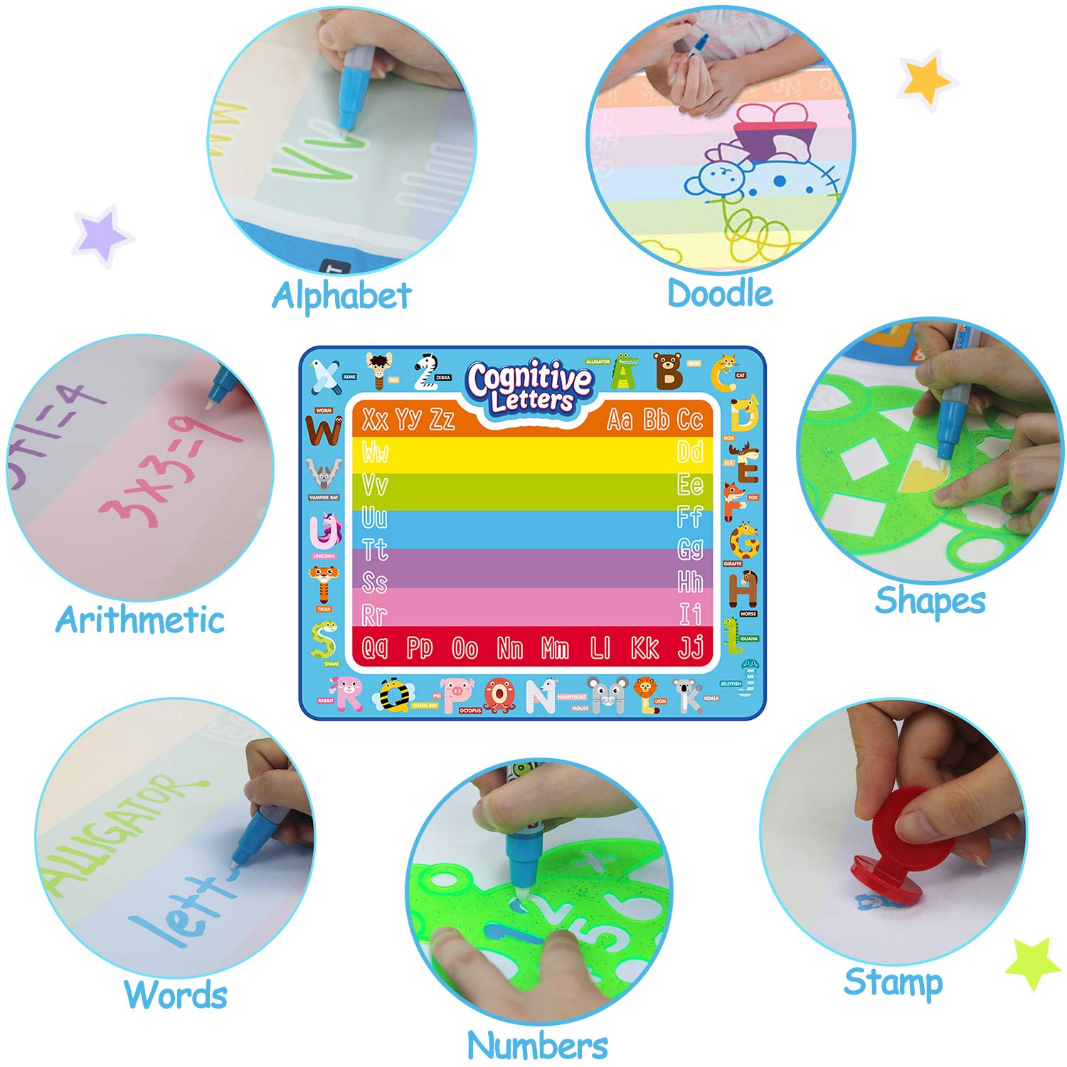 Aqua Magic Doodle Mat, Water Drawing Mats 39.5×31.5 Inches Large, Kids Mess-Free Coloring Painting Writing Pad, Educational Toys Gifts for Boys Girls Toddlers Age 2 3 4 5 6 7 8 Years Old