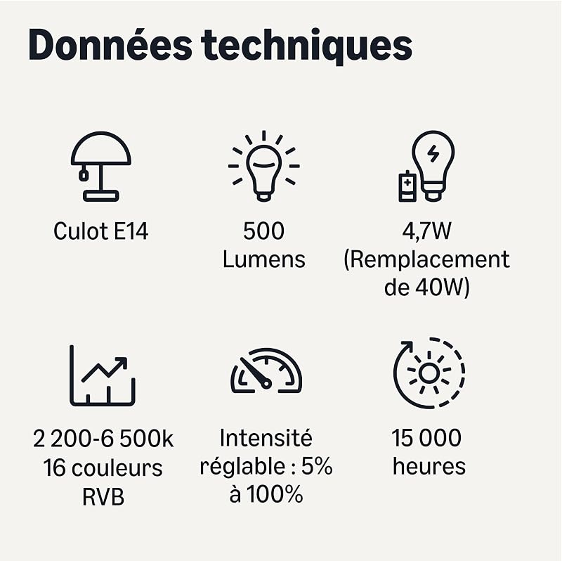 Lot de 2 ampoules intelligentes E14, Wi-Fi 2,4 GHz, pas de concentrateur nécessaire, fonctionne avec Alexa uniquement, changement de couleur, lot de 2 — photo 6 sur 8