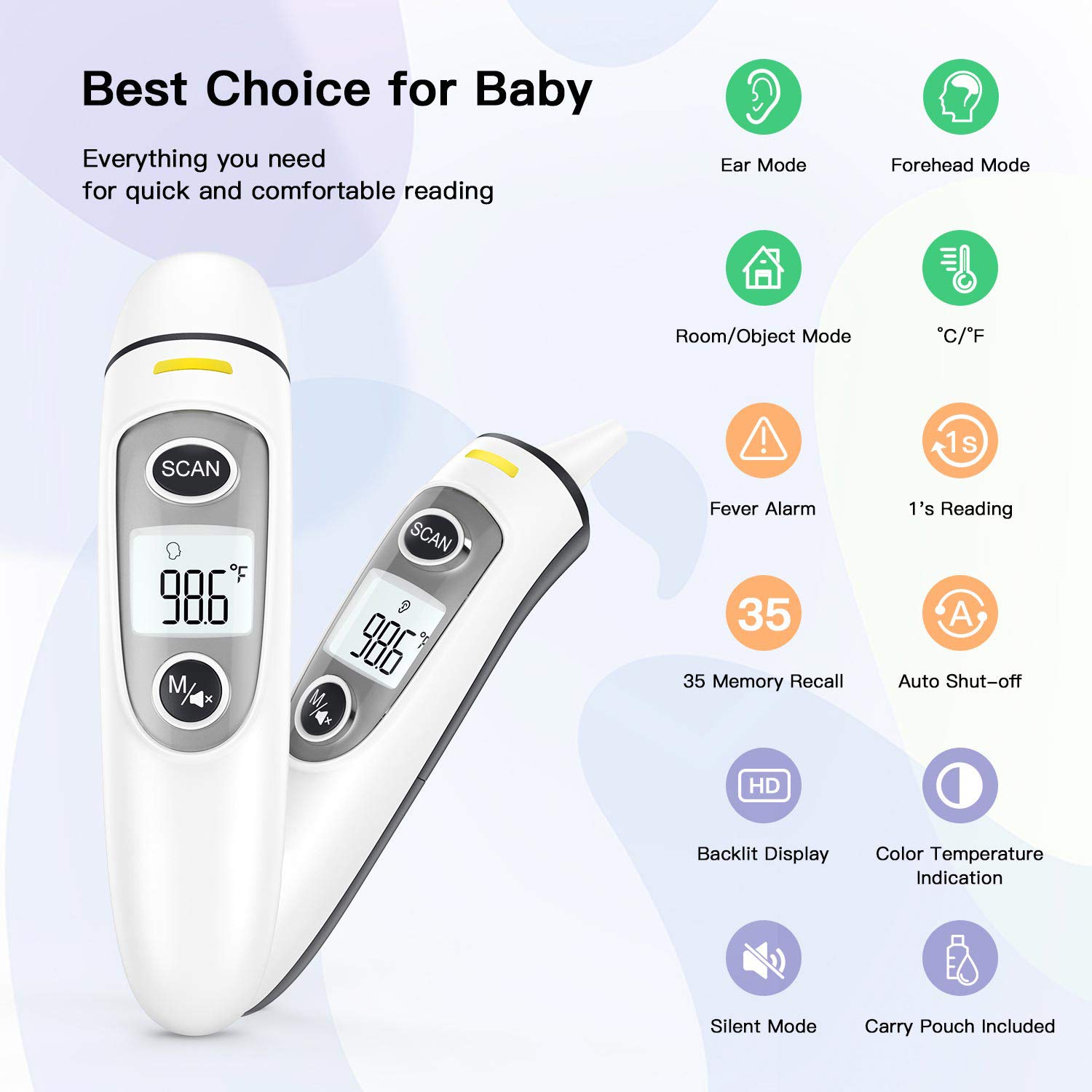 Touchless Forehead Thermometer for Adults, Infrared and Ear Thermometer for Fever, Babies, Children, Adults, Indoor and Outdoor Use: Industrial & Scientific