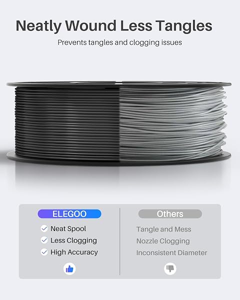 ELEGOO PLA FILAMENT 1.75MM BLACK & WHITE 2KG, 3D PRINTER FILAMENT DIMENSIONAL ACCURACY +/- 0.02MM, 2PCS 1KG SPOOL(2.2LBS) FIT MOST FDM 3D PRINTERS
