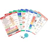 Wound Care Nurse Essentials Cards with Badge Reel &ndash; Pressure Injury Staging, Dressing Selection &amp; Braden Scale &ndash; Waterproof PVC Reference Guide with Measurement Tools for Home Health, Hospice Nurses