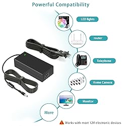 Security Camera Power Supply, CCTV Camera Power