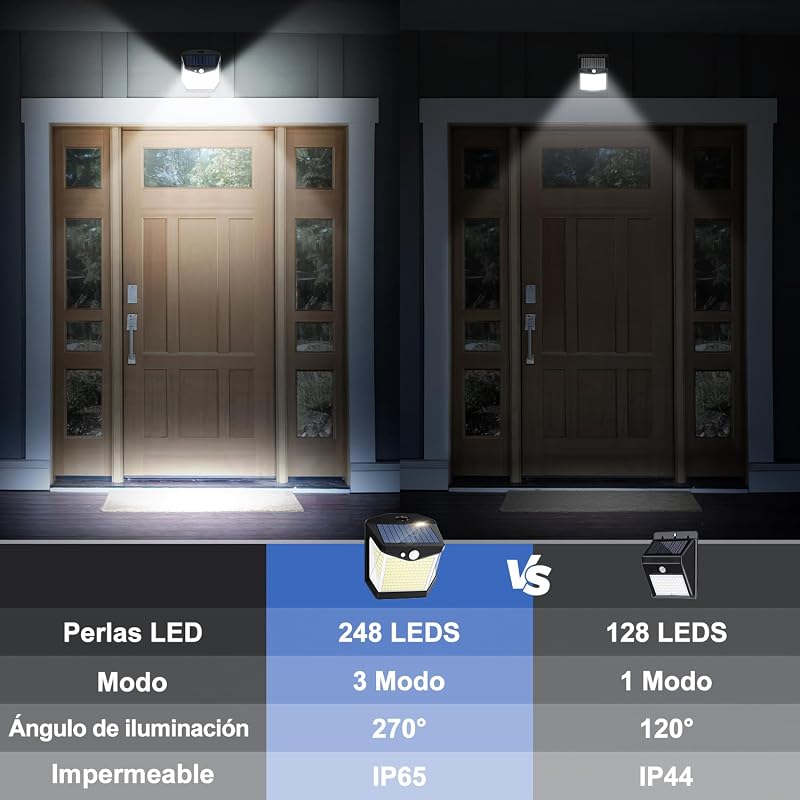 Solares Luz LED Exterior Jardín - 248 LEDs Solar Luces 3 Iluminación Modos