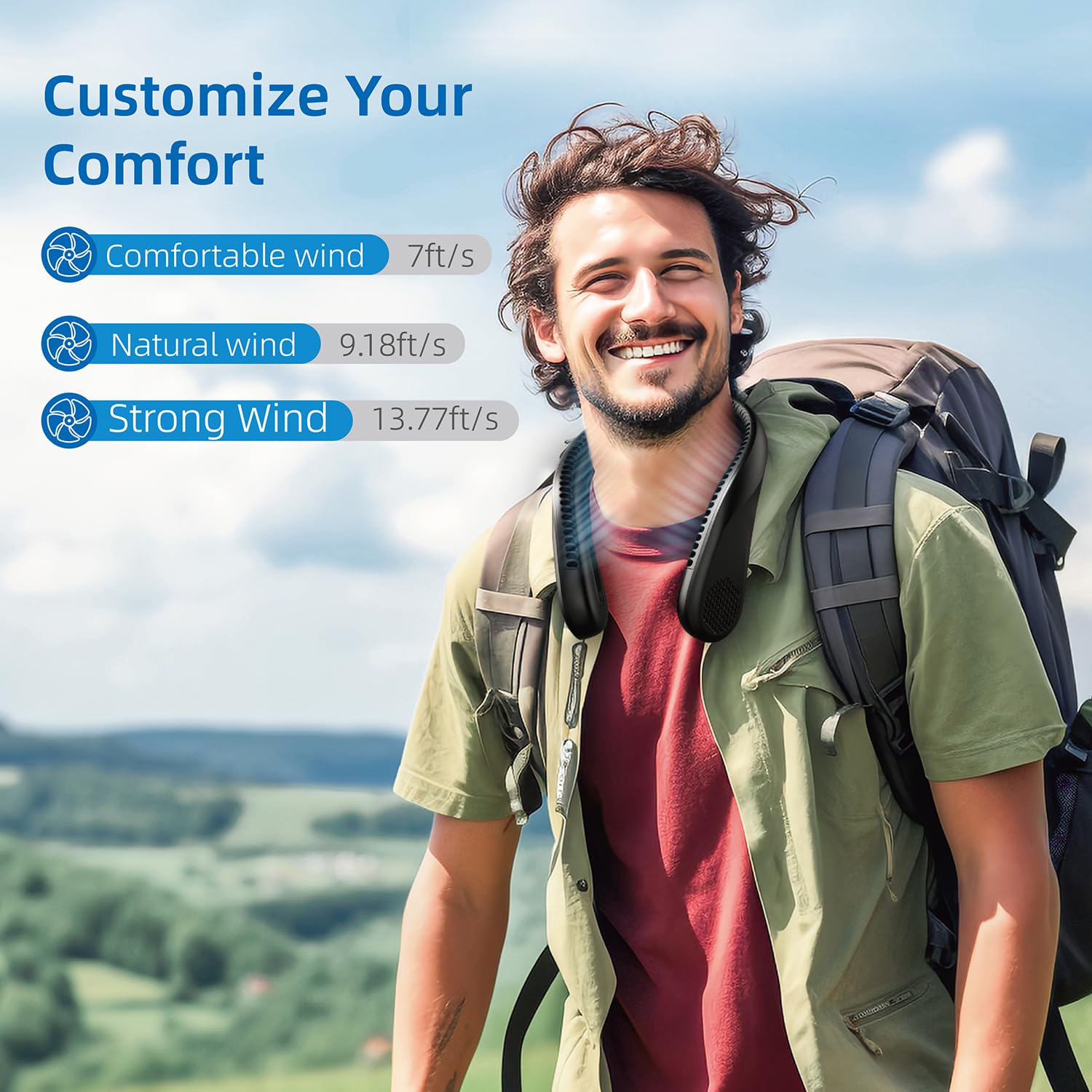 Neck Fan, 5000mAh Portable Personal Fan, Hands-Free Bladeless Fan, Wearable Fan, 3 Speeds, Strong Airflow, Cooling Fan for Travel, Outdoor, Indoor, Black