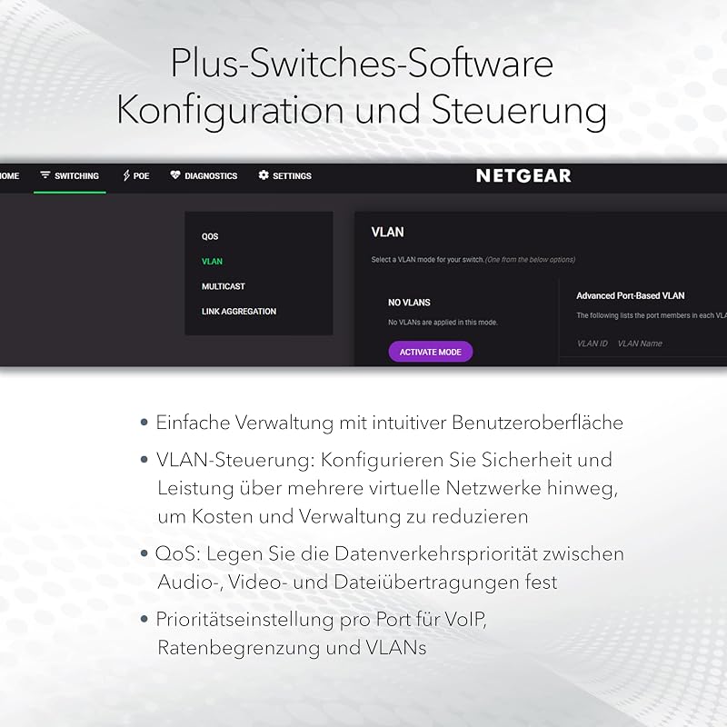 8-Port Gigabit Ethernet Plus Switch (GS108E): Managed, Desktop- oder Wandmontage und eingeschränkte Garantie über die gesamte Lebensdauer
