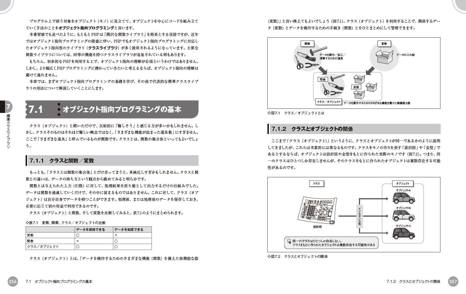独習php 第3版 山田 祥寛 本 通販 Amazon