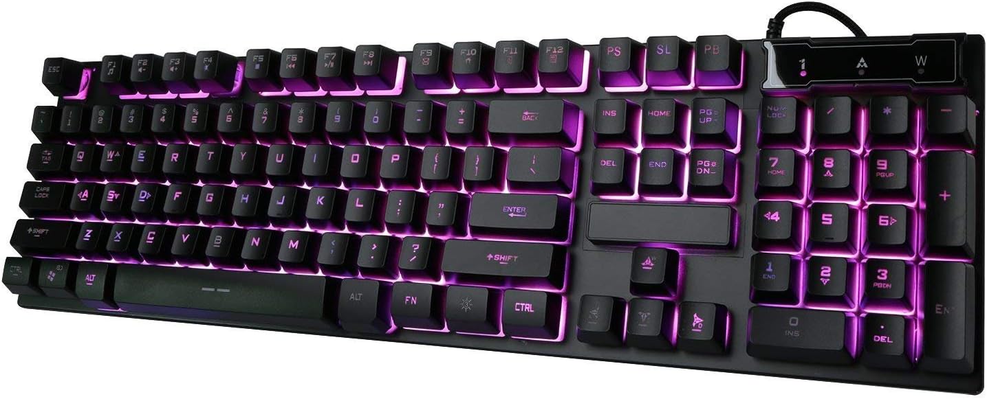 Phoenix MechanicalFeel Gaming Keyboard and Mouse Set, WaterResistant Design, Aircraft