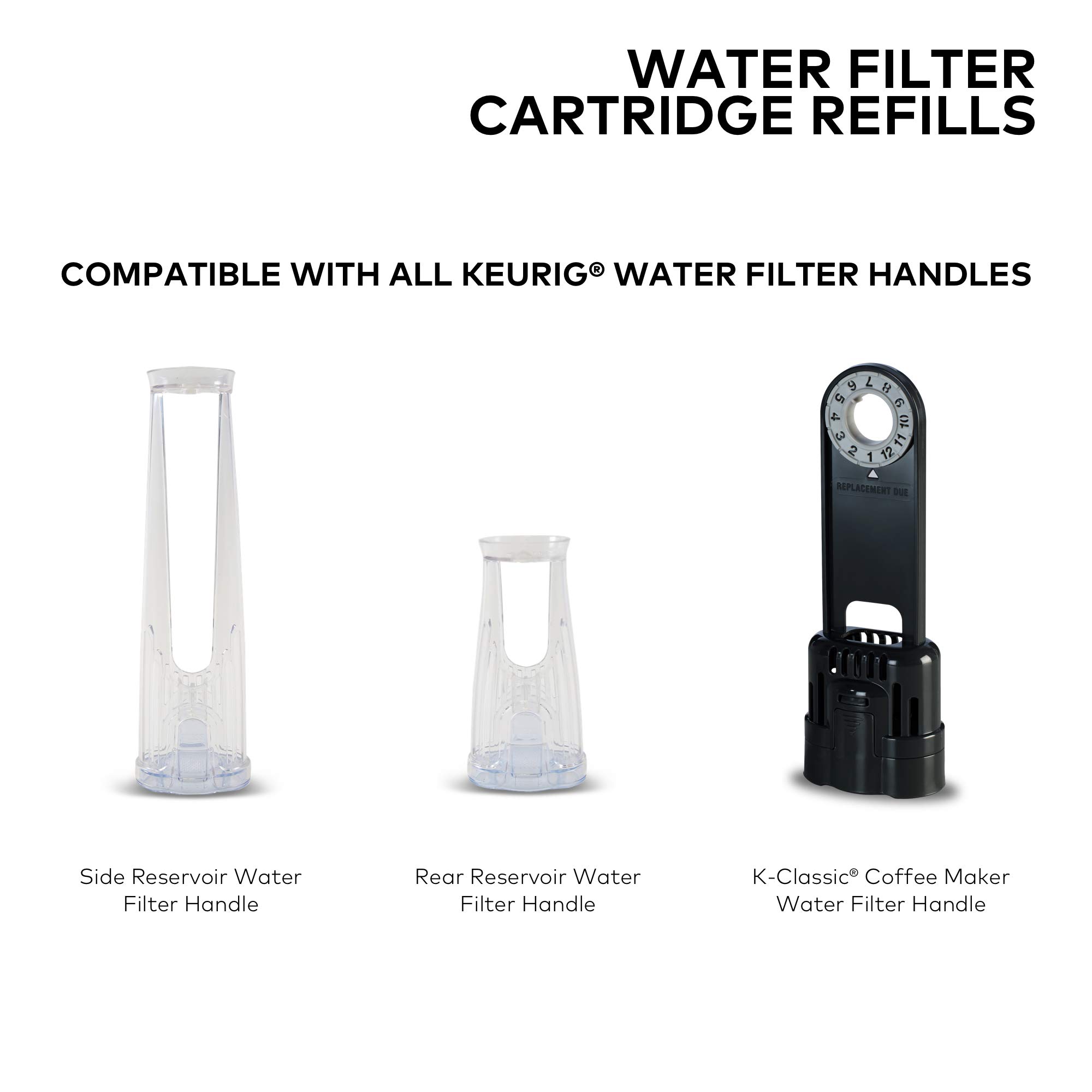 Keurig Brewer Care Kit, Includes Descaling Solution & Water Filter