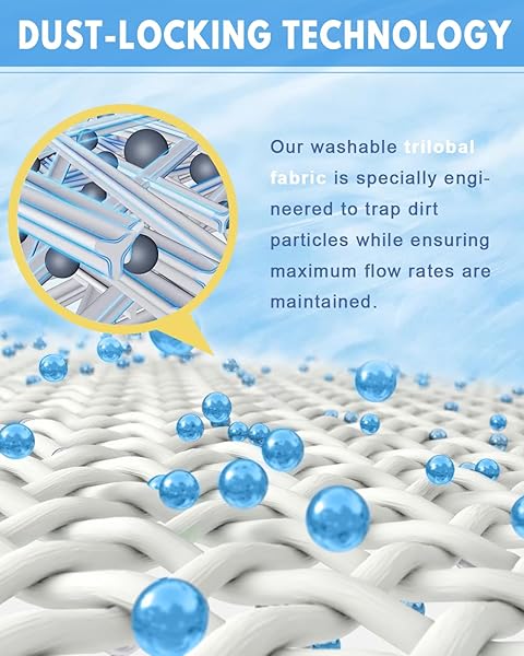 DAYEAR SWIMMING FILTER CARTRIDGE 100 SQ. FT. (1 PACK) FILTER REPLACEMENT FOR CC100 PLF100A CRP100 PAP100 PAP100-4 C-9410 R173215 FC-0686 59054200 160316