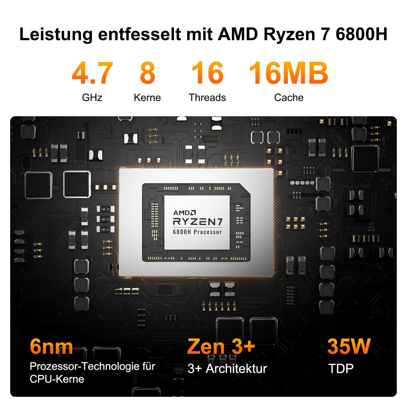 GEEKOM A6 Mini PC mit AMD Ryzen 7 6800H, 16GB aufrüstbarem DDR5 RAM (kein festgelegter LPDDR, bis zu 96 GB) + 1TB SSD, 3 Jahre Garantie, Mini PC mit Windows 11 Pro | Mini Computer für Gaming & Büro 3