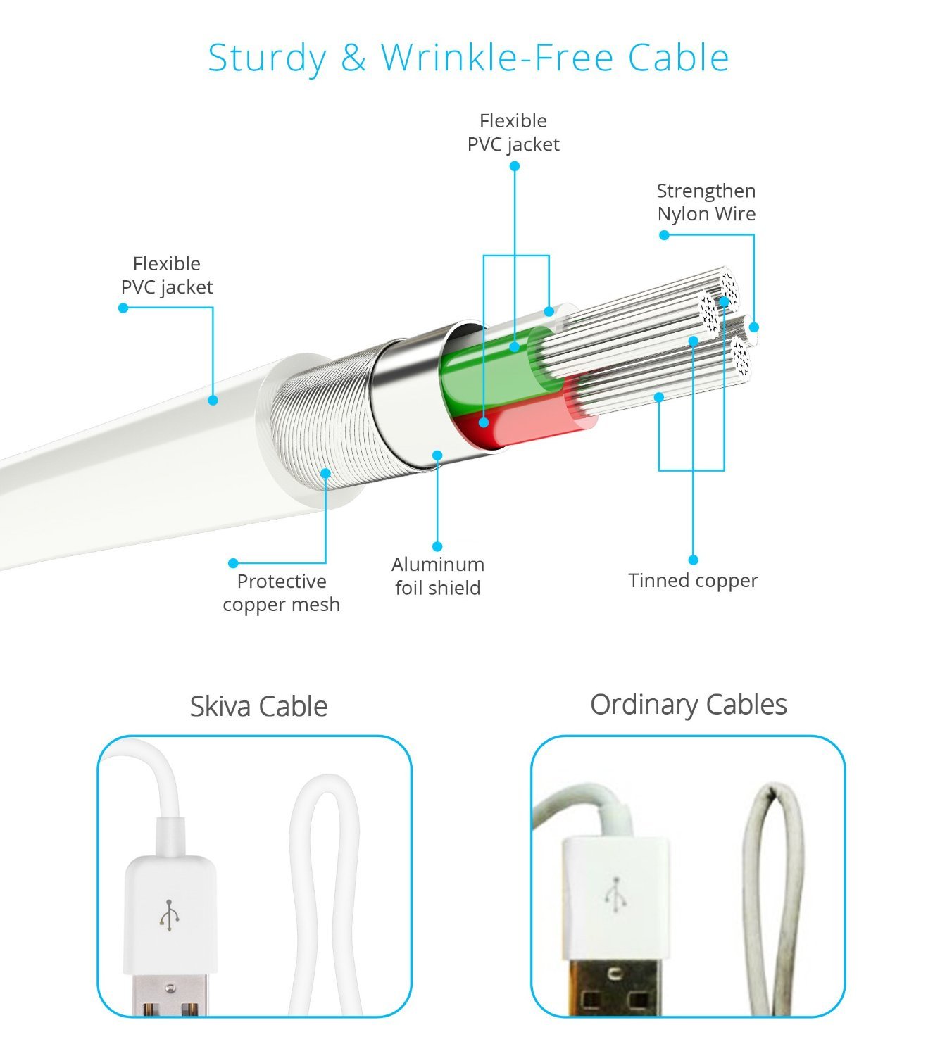 mesh 8 pin wiring diagram 25 wiring diagram images 8 Pin RV Wiring Diagram  8 Pin