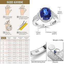 AGRULE Blue Sapphire Ring for Women Sterling Silver