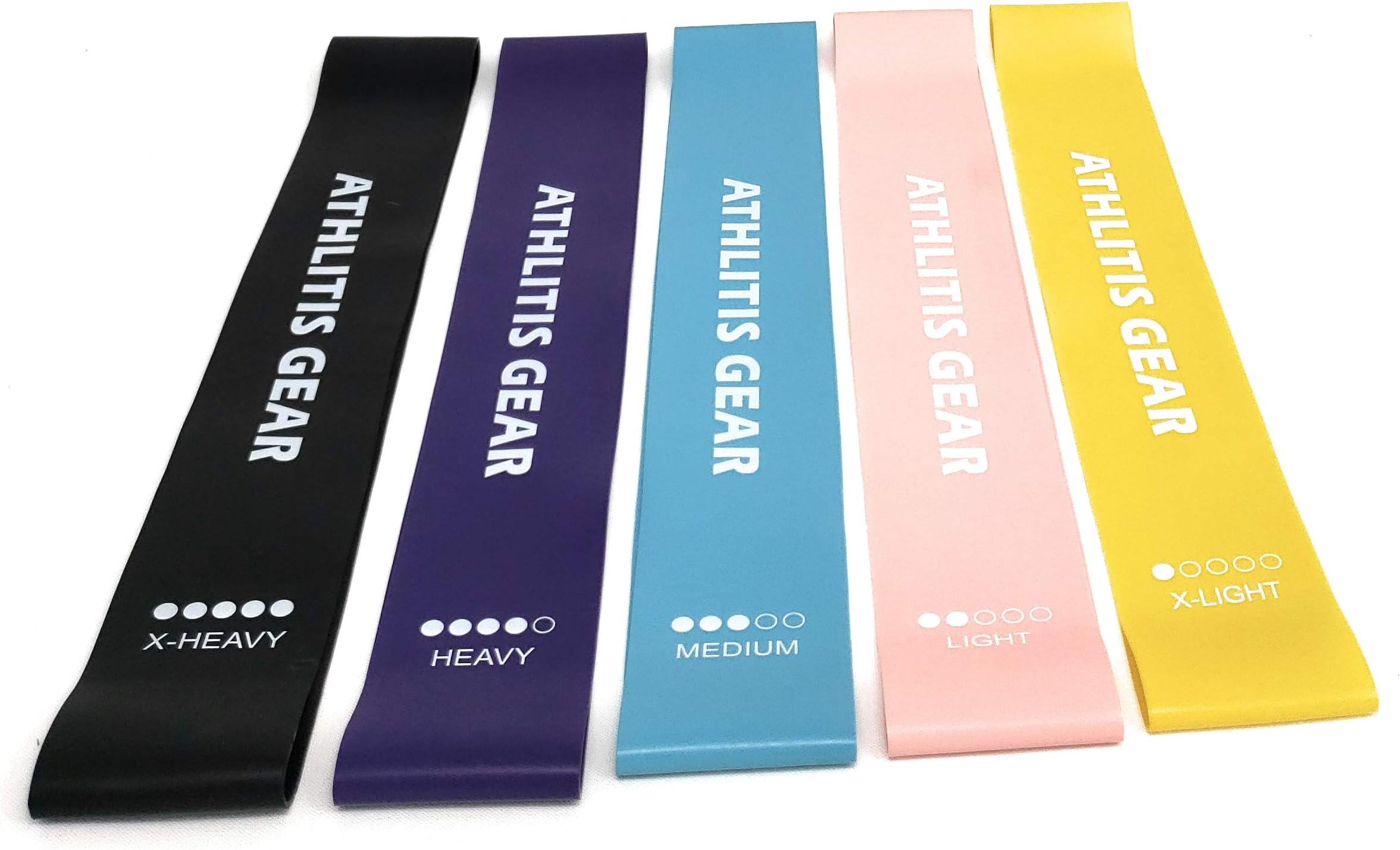 ATHLITIS GEAR Resistance/Exercise Bands