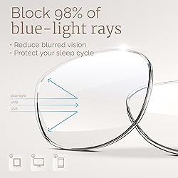 livho High Tech Blue Light Glasses - Advanced