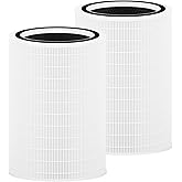 Hichoryer 12010 H13 True HEPA Replacement Filter Compatible with Clorox Large Room Air Purifier 11010 & 11011, 1,500 Sq Ft, 3-in-1 True HEPA and Activated Carbon Filter, 2 Pack