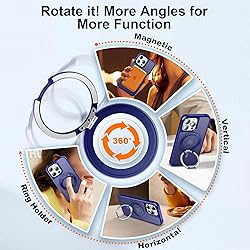 UMIONE 360° Rotatable Magnetic Ring Design for