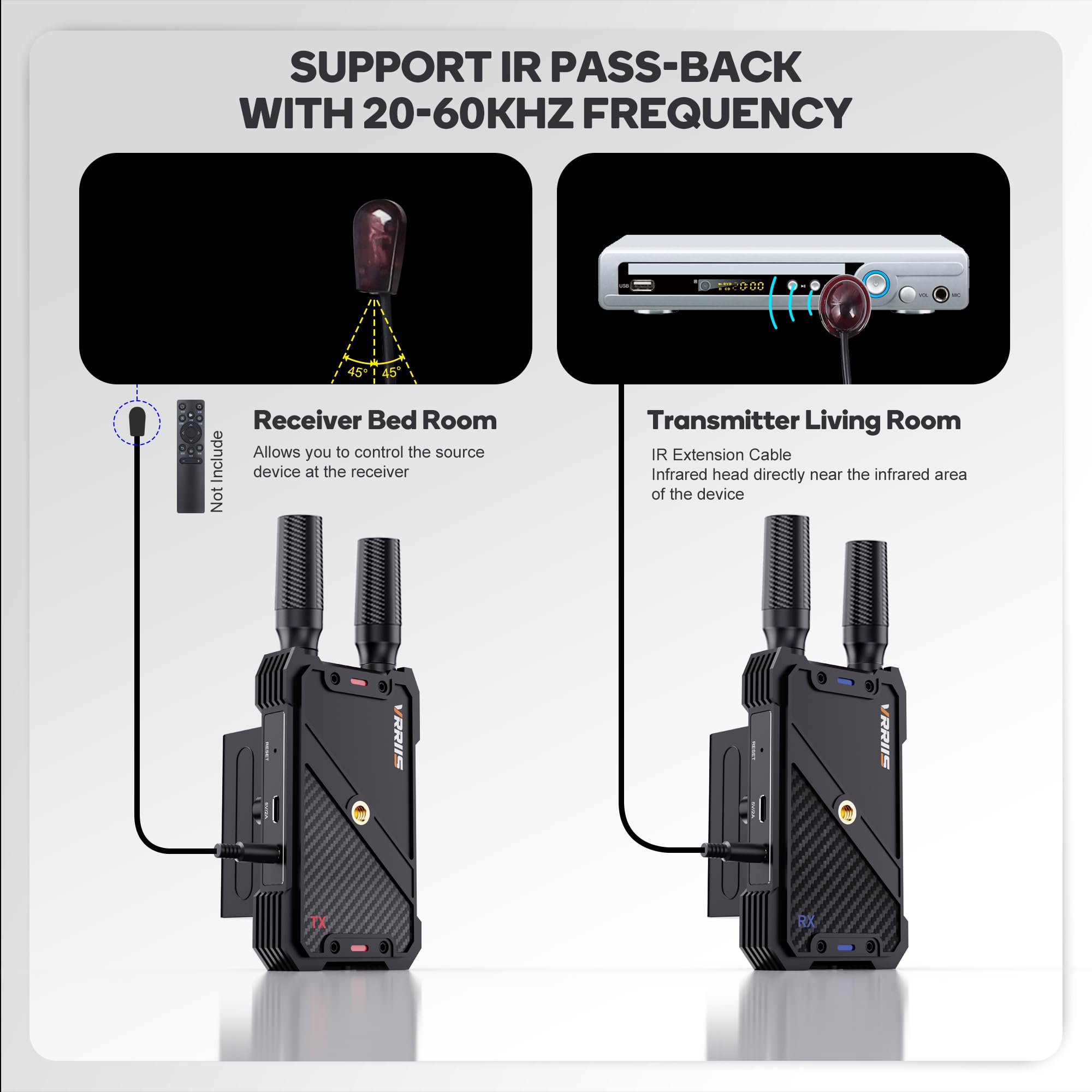 Wireless HDMI Transmitter and Receiver,1080P Full HD Wireless Video Transmission System with Loop Out,1300FT Los Range,0.05s Delay,for Streaming from DSLR,Laptop,Setop Box to TV/Projector IR Support