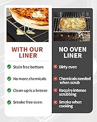 Buself Large Roll-Up Oven Liners – 17” x