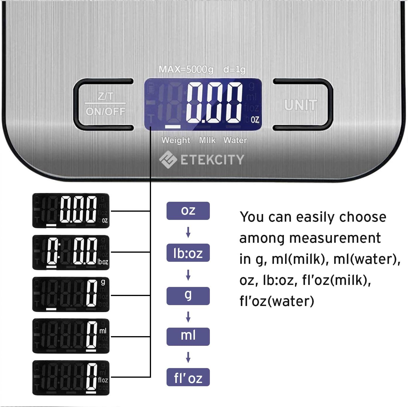 Etekcity Digital Kitchen Scales, Professional Food Weighing Scales with Premium Stainless Steel, Backlit LCD Display - Image 4