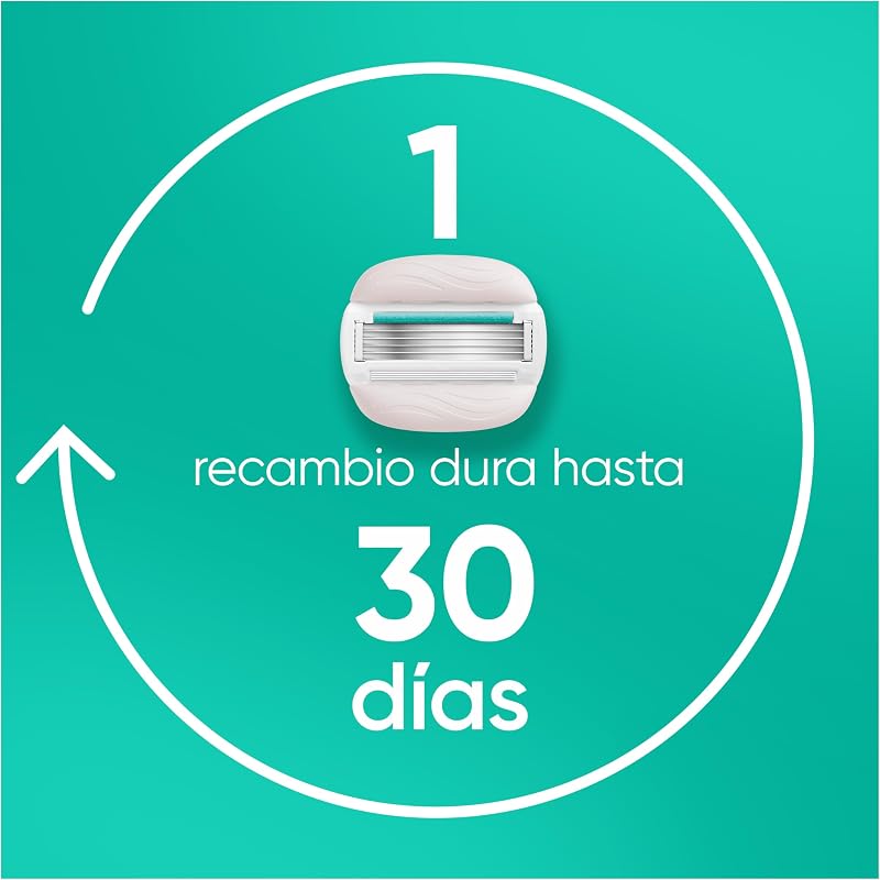 Pro Comfortglide Sensitive Cuchillas de Afeitar, Pack de 10