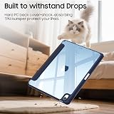 FINTIE Hybrid Case for iPad Air 11 M4/M3/M2 - 5th/4th Gen 10.9 Navy view 7