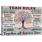 Inspirational Wall Art for Office Team Rules Wall Decor Office Wall Decor Motivation Positive Quotes Wall Decor Teamwork Wall Art Framed Painting Prints Artwork for Home Office 16x12in Framed
